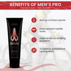 Dznuts Men'S Pro Chamois Cream 1 Pack + Towel