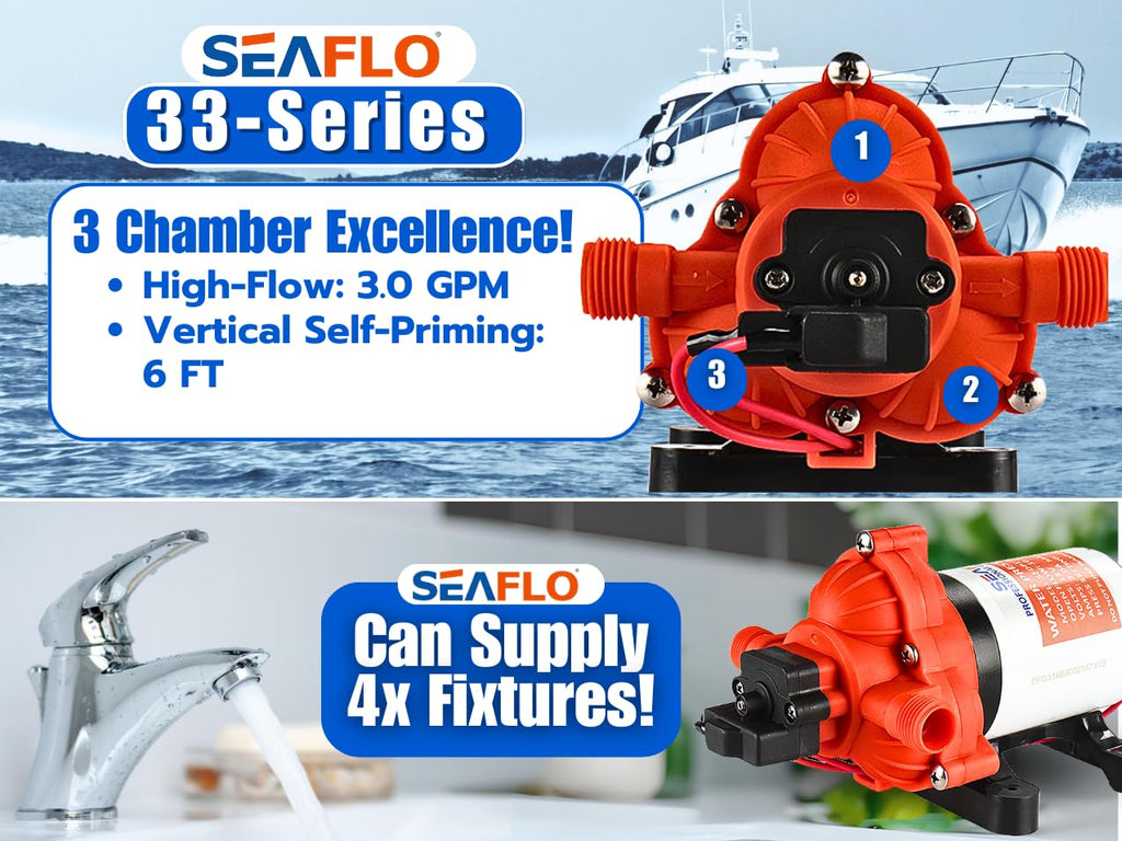 Seaflo Water Diaphragm Self Priming Pump 3.0 Gallons/Min (10.6 Lpm) 45 Psinew Rv/Marine 12 Volt Dc / 12 V Demand Fresh