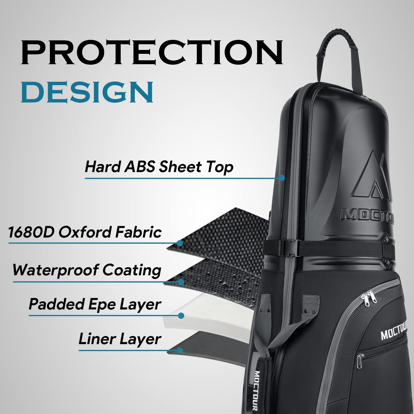 Moctour Golf Travel Bags For Airlines With Wheels & Abs Hard Case Top, Protect Your Clubs, Waterproof 1680D Oxford Fabric And Ov