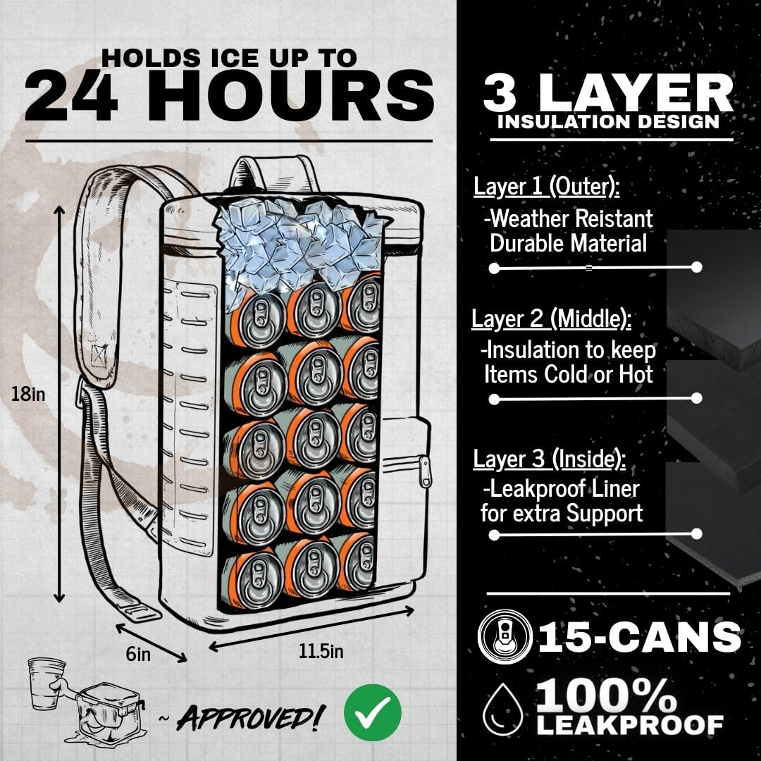 Shiti Coolers Cooler Backpack For Camping, Travel, Beach, Soft Lunch Box For Food, Drinks & Ice, Portable, Waterproof 24 Hr Insu