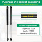 C16-11028 12 Inch 40Lb180N Gas Struts Shock Spring Lift Support For Leer Camper Shell Topper Rear Windows Door Truck Cap Toolbox