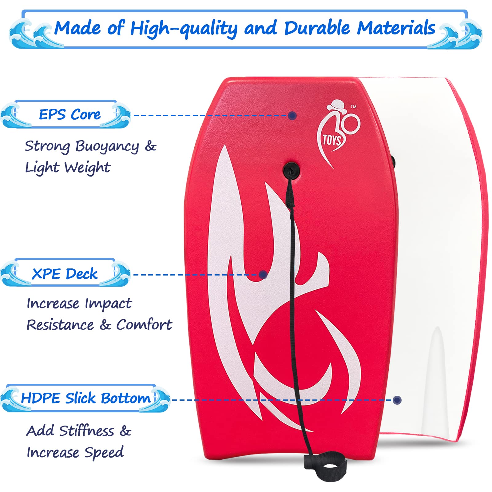 Bo-Toys Body Board Lightweight With Eps Core (Red, 33-Inch)