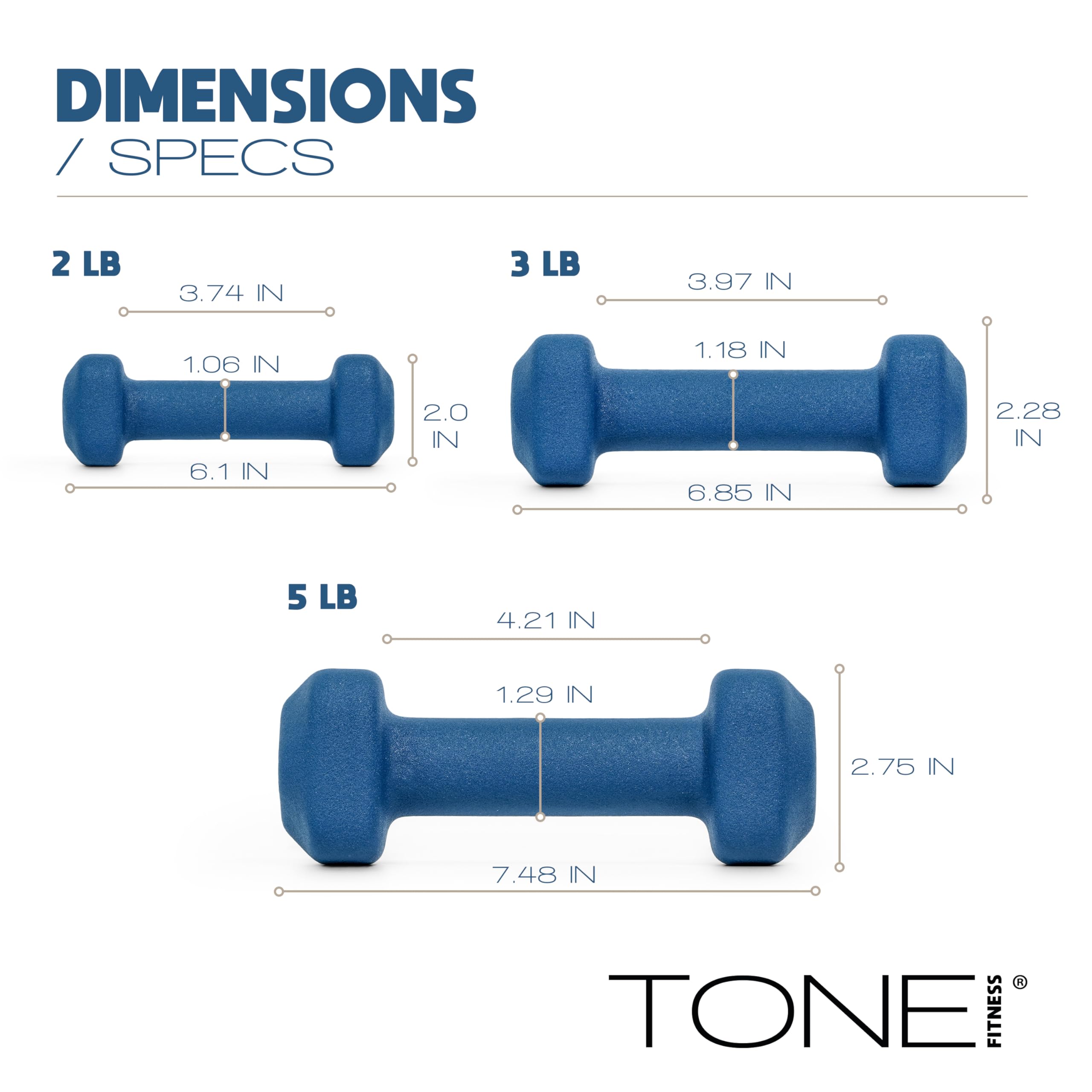 Tone Fitness 20 LB Neoprene Dumbbell Set with Storage Rack - Non-Slip, Anti-Roll Hand Weights for Home Gym Workouts - Black