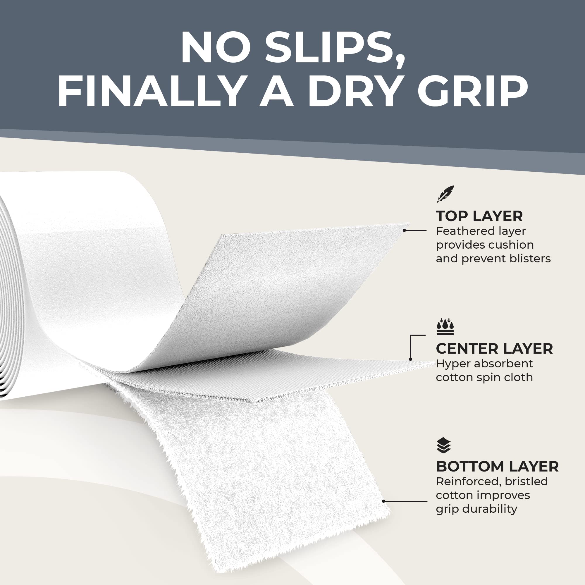 Adv Tennis Overgrip Tape - 12-Pack White Dry Felttac Ultra Absorbent Tennis Racket Grip Tape With Exclusive Material For High Ve