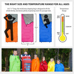 Lightweight Violet/Purple Sleeping Bag By Revalcamp. Indoor & Outdoor Use. Great For Kids, Youth & Adults. Ultralight And Compac