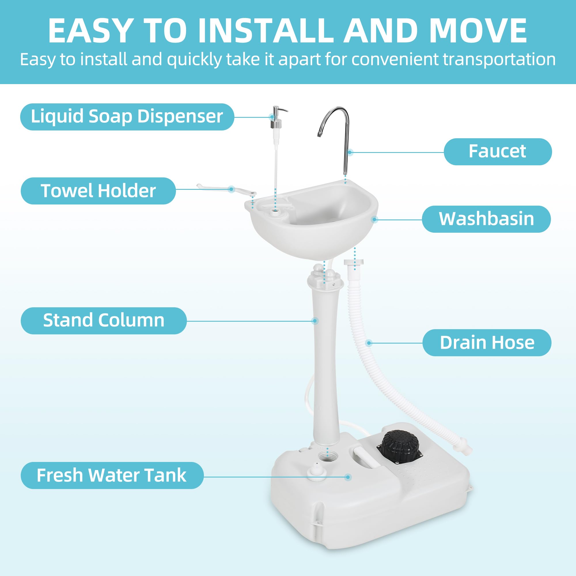 Yitamotor Portable Sink 17L Camping Hand Washing Station With Wash Basin Stand And Carry Bag, Wheels, Towel Holder, Soap Dispens
