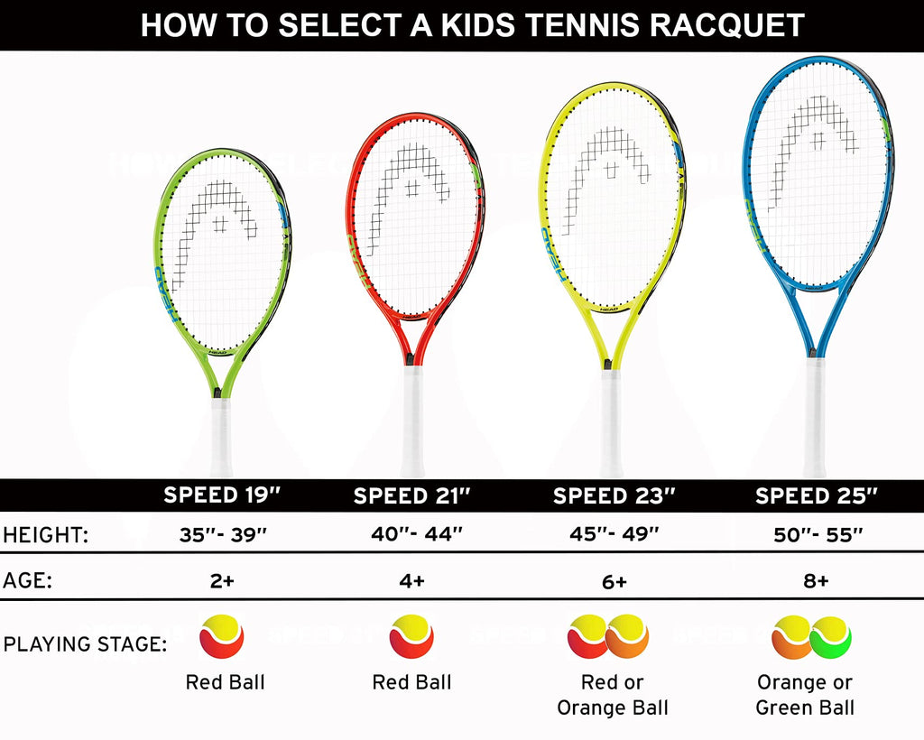 Head Speed Kids Tennis Racquet - Beginners Pre-Strung Head Light Balance Jr Racket , Frustration Free Packaging - 25 Inch, Blue