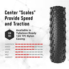 Vittoria Terreno Dry Bike Tires For Gravel And Dry Terrain Conditions - Cyclocross Terreno Dry G2.0 Tubeless Tnt Tire (700X31C)