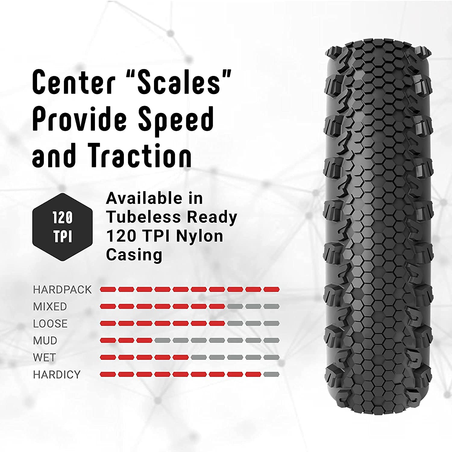 Vittoria Terreno Dry Bike Tires For Gravel And Dry Terrain Conditions - Cyclocross Terreno Dry G2.0 Tubeless Tnt Tire (700X31C)