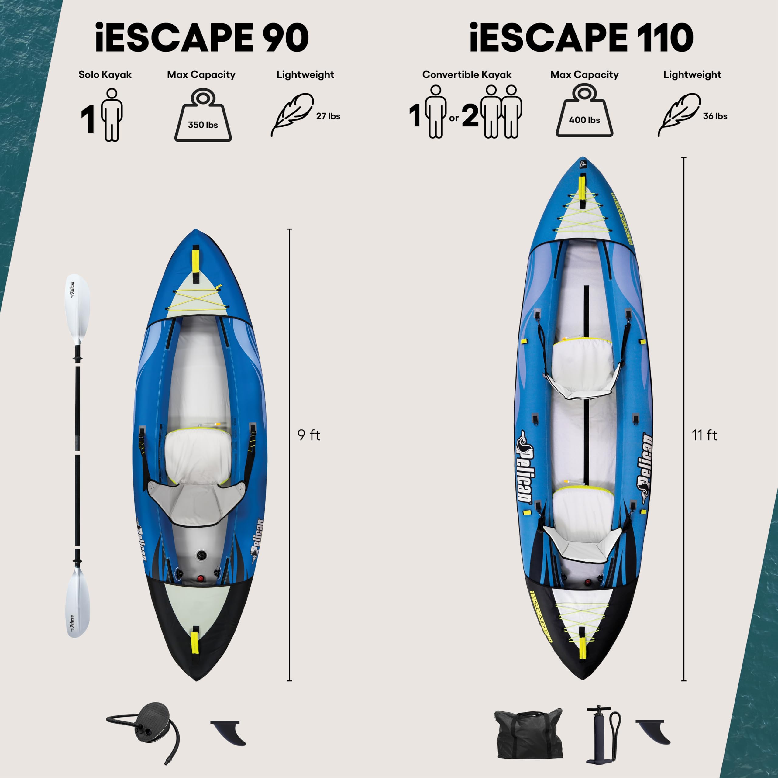 Pelican iESCAPE 110 Inflatable Convertible Kayak - Recreational Single or Tandem Kayak - Compact, Stable and Fun All in One - Tr