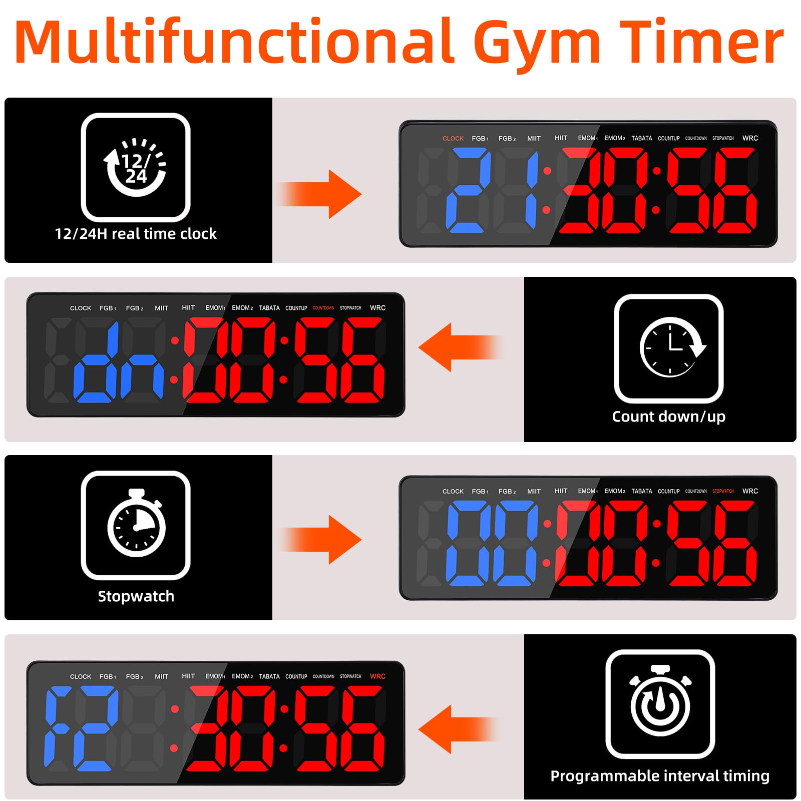 Anexer Gym Timers 16.5 Large Digital Wall Clock For Gym Interval Workout, Remote Control Interval Training Gym Indoor Timer, Blu