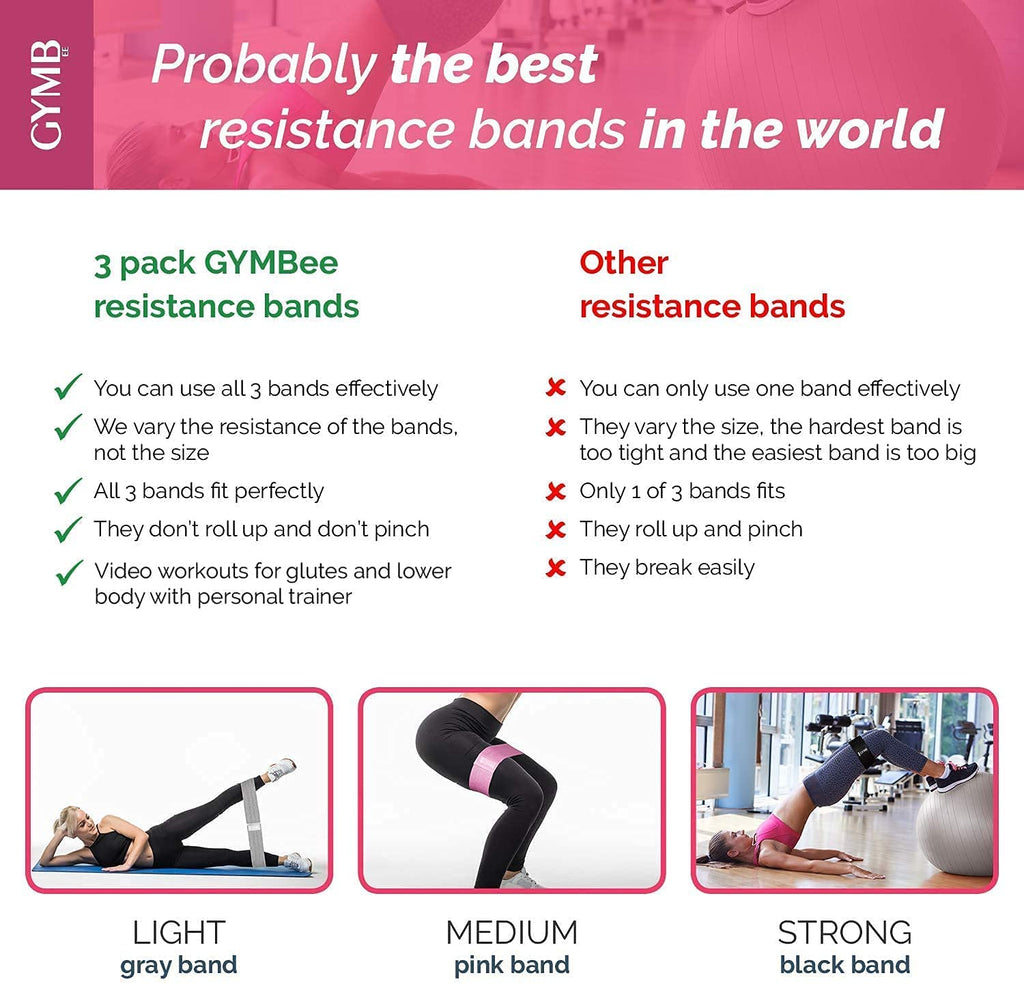 Gymbee Resistance Bands For Working Out, 3 (Pink, Cyan, Lavender) - Men/Women Exercise Bands, Glutes, Thighs, Legs - Non-Slip Cl
