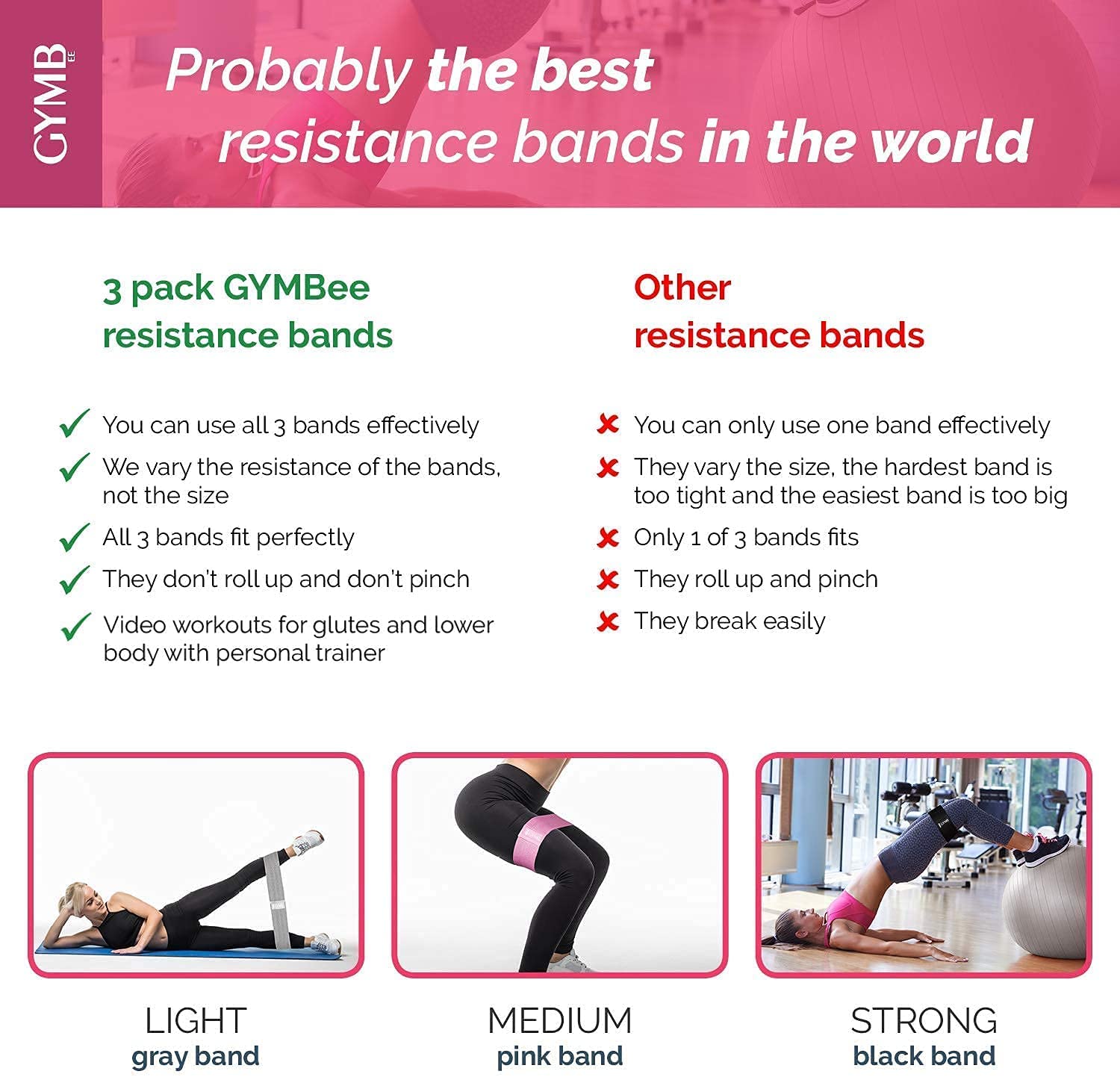 Gymbee Resistance Bands For Working Out, 3 (Pink, Cyan, Lavender) - Men/Women Exercise Bands, Glutes, Thighs, Legs - Non-Slip Cl