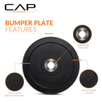 Cap Barbell 160 Lb Pro Olympic Bumper Plate Set, Black