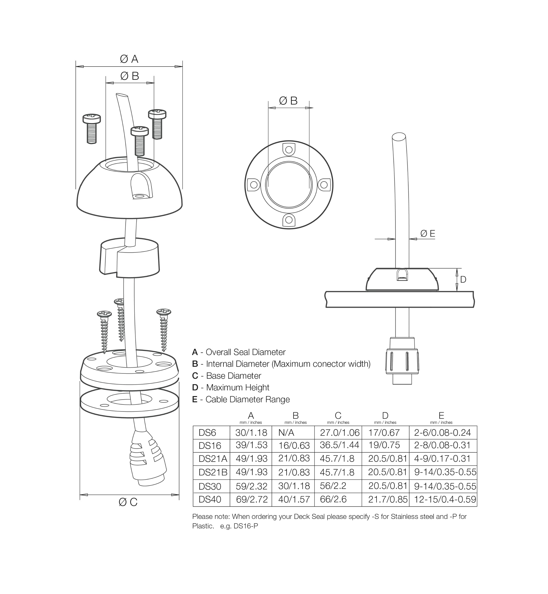 Scanstrut Ds40-P Large Cable Seal - Plastic, White