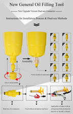 Cycearth Bicycle Hydraulic Disc Brake Oil Bleed Kit For All Brakes Shimano,Sram,Avid,Tektro,Magura,Hayes,Bike Brake Repair Tool