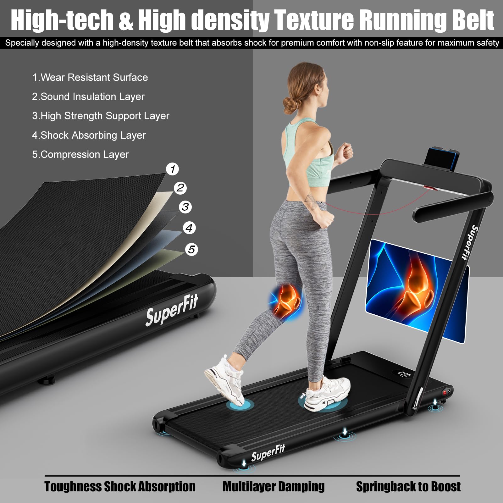 Goplus 2 In 1 Folding, Superfit Under Desk Electric Treadmill, 2.25Hp Installation-Free With Blue Tooth Speaker, Remote Control,