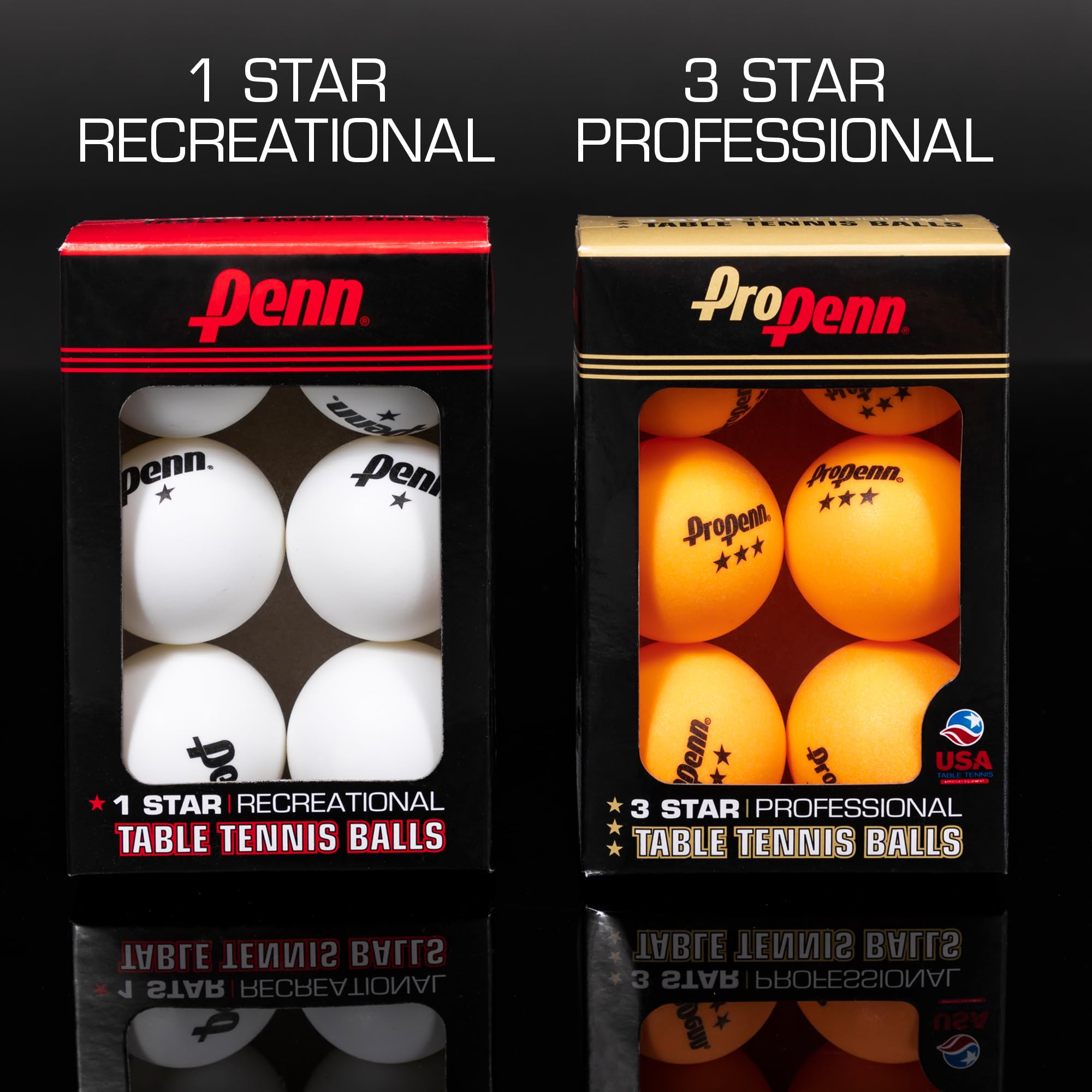 Penn 40Mm 1-Star White Ping Pong Balls, Box Of 36 Official Tournament Size Table Tennis Balls
