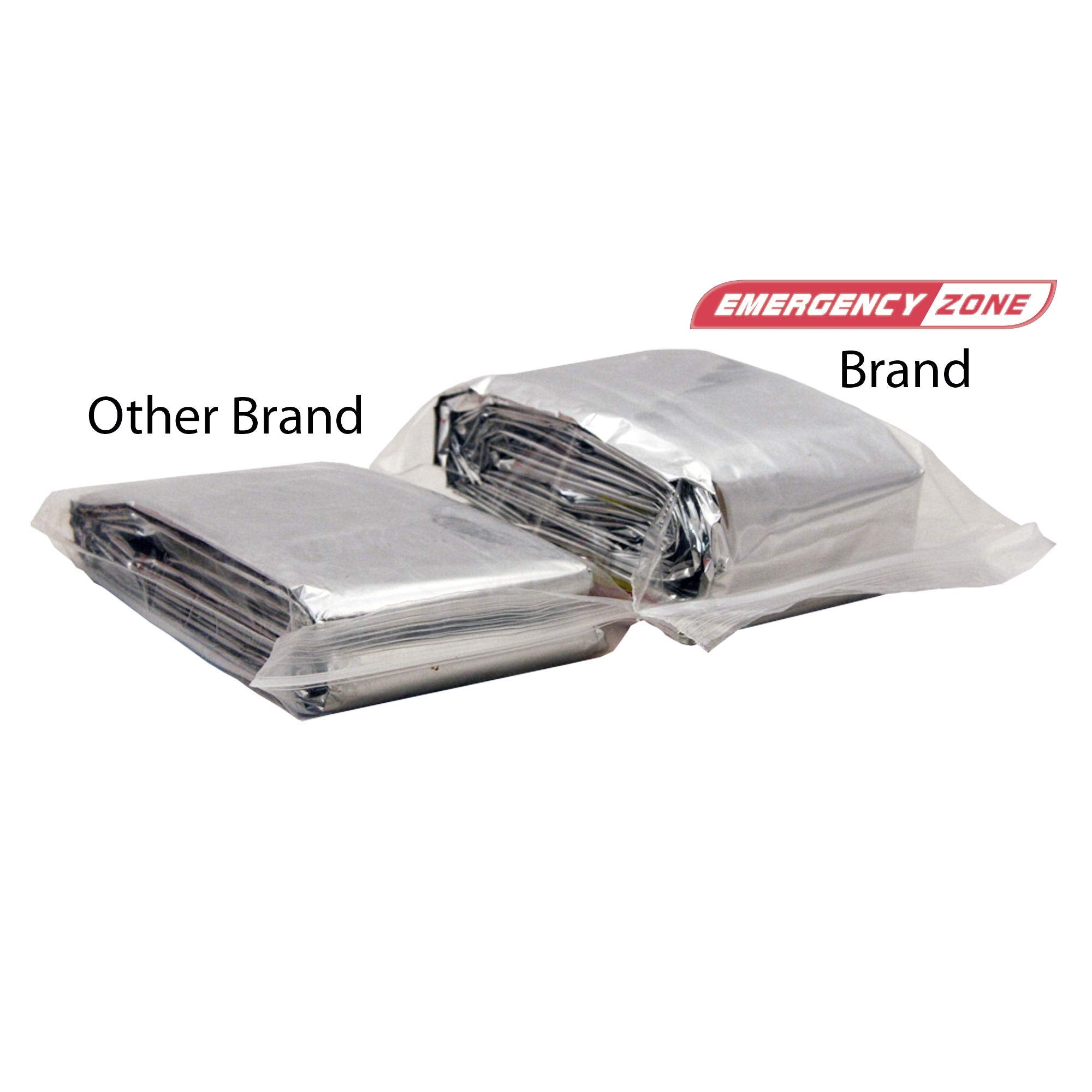 Emergency Zone Emergency Thermal Bivy Sleeping Bag, Survival Bag, 1, 5, 12, And 144 Packs Available
