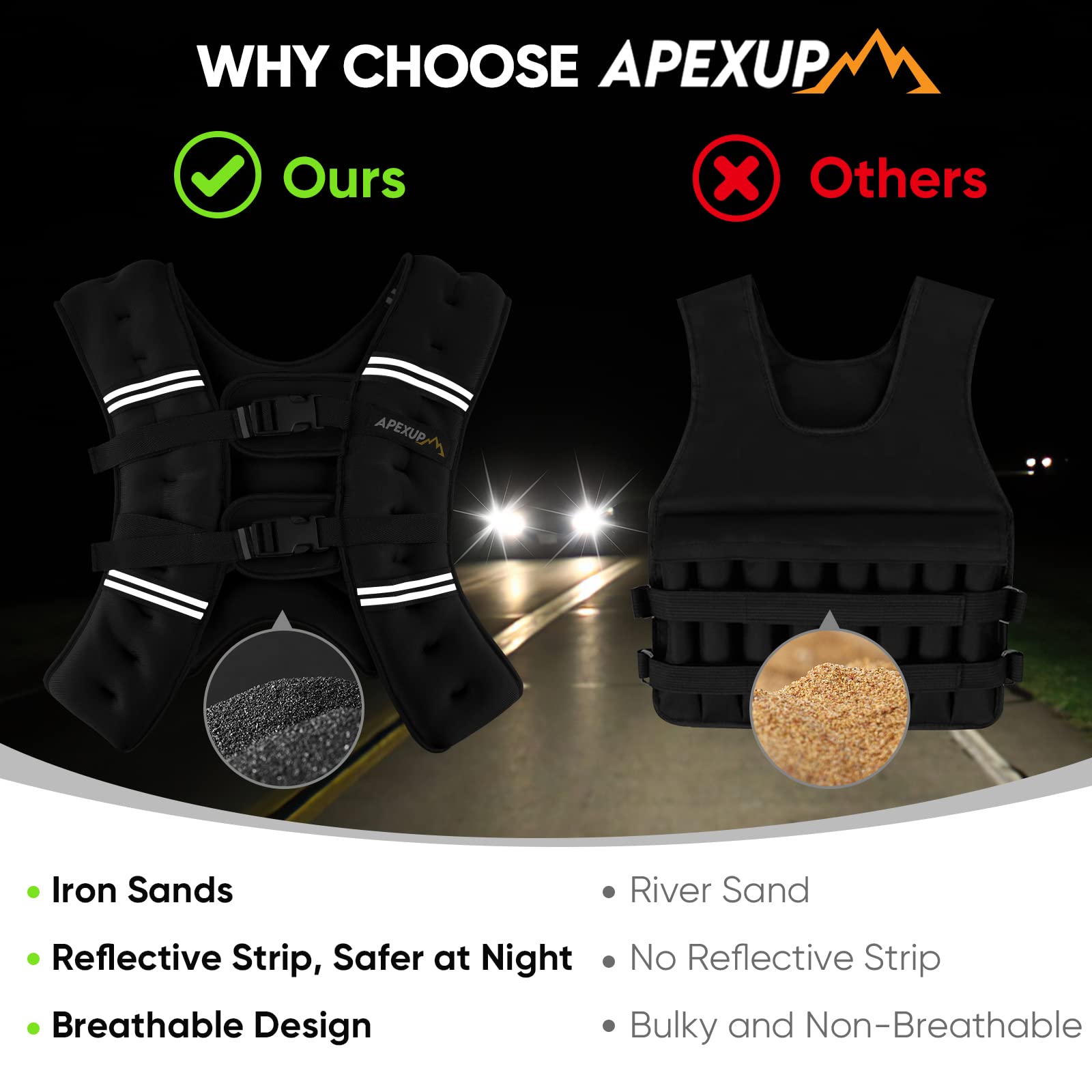 APEXUP 30lbs Weighted Vest Men Women, Weight Vest for Women Workout Equipment for Strength Training Running (Black)