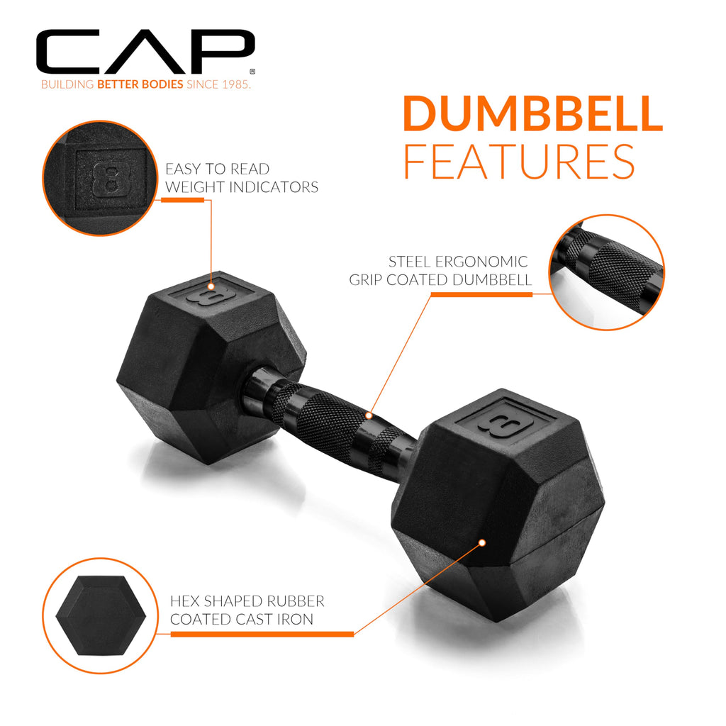 Cap Barbell 8 Lb Coated Hex Dumbbell Pair With Black Handle