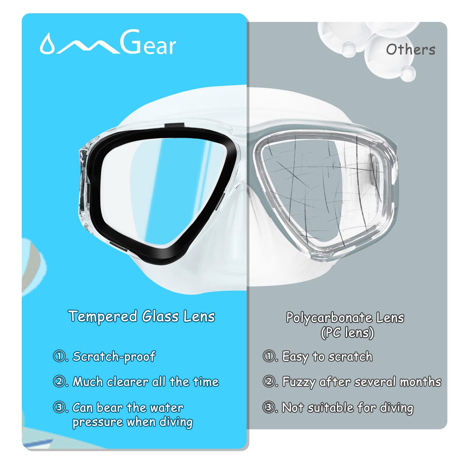 Junior Snorkeling Goggles Kids Swim Mask Swimming Gear Scuba Diving Mask For Outdoor Recreation Snorkel Mask (Black)