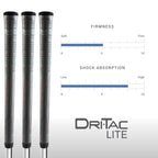 Winn Dri-Tac Lite Standard Golf Grip - The Ultimate In Winn Technology - Tacky, All-Weather Playability - Winndry Polymer - Redu