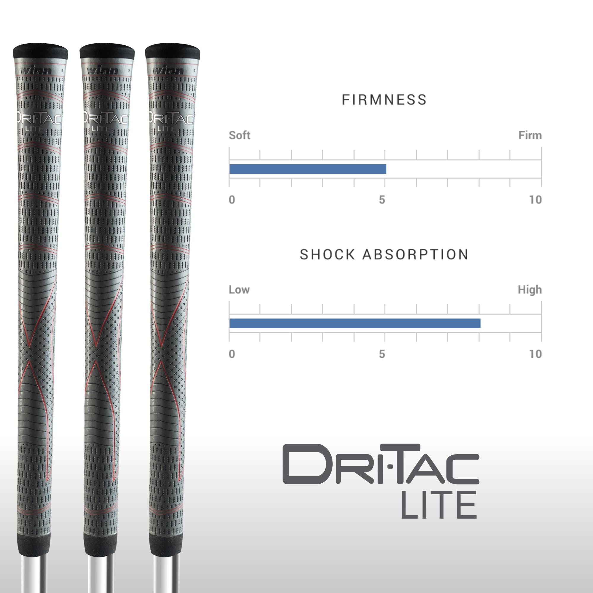 Winn Dri-Tac Lite Standard Golf Grip - The Ultimate In Winn Technology - Tacky, All-Weather Playability - Winndry Polymer - Redu