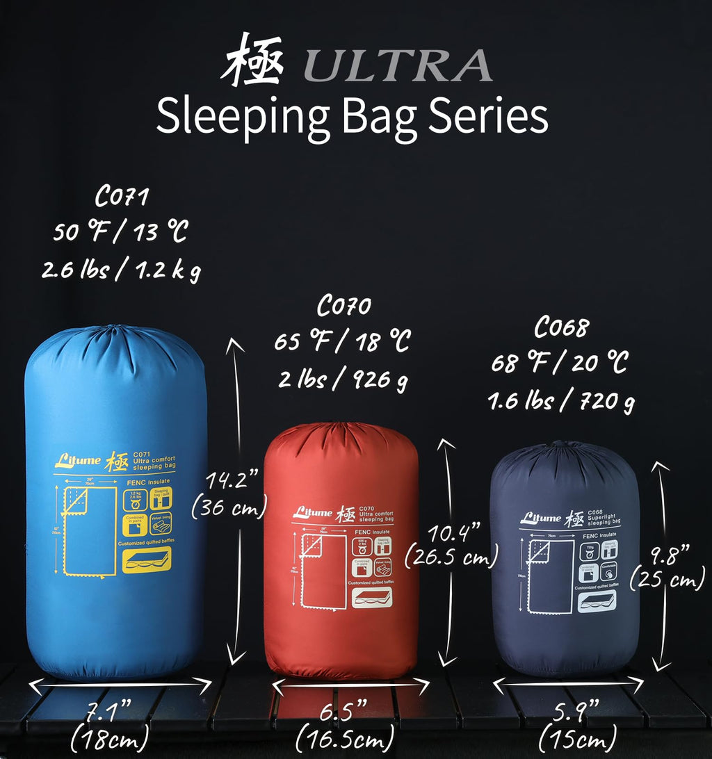 Litume 1.6 Lbs/ 720G, 68?F-50?F Sleeping Bag, Combinable Lightweight Packable Portable For Adults, Double Sleeping Bag, For Back