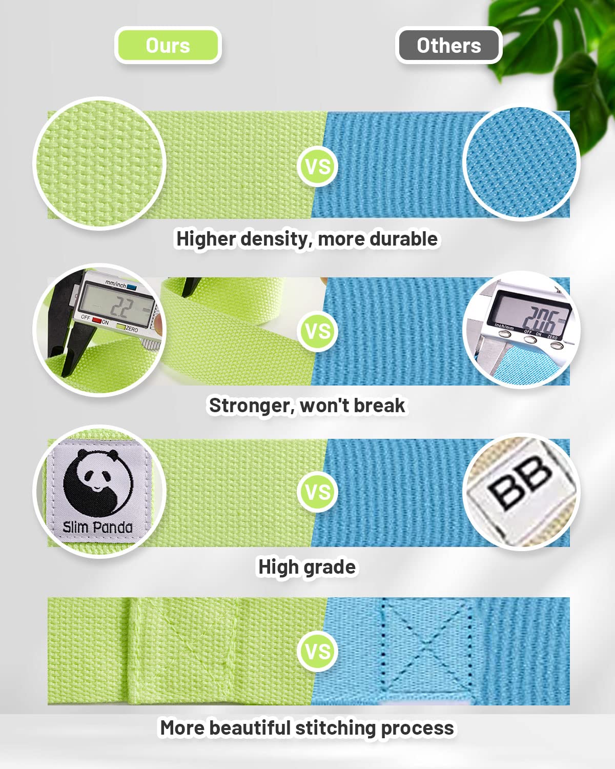 Slim Panda Yoga Mat Straps For Carrying,Adjustable Yoga Mat Carrier, Yoga Mat Sling(Yoga Mat Not Included)(Dark Grey)