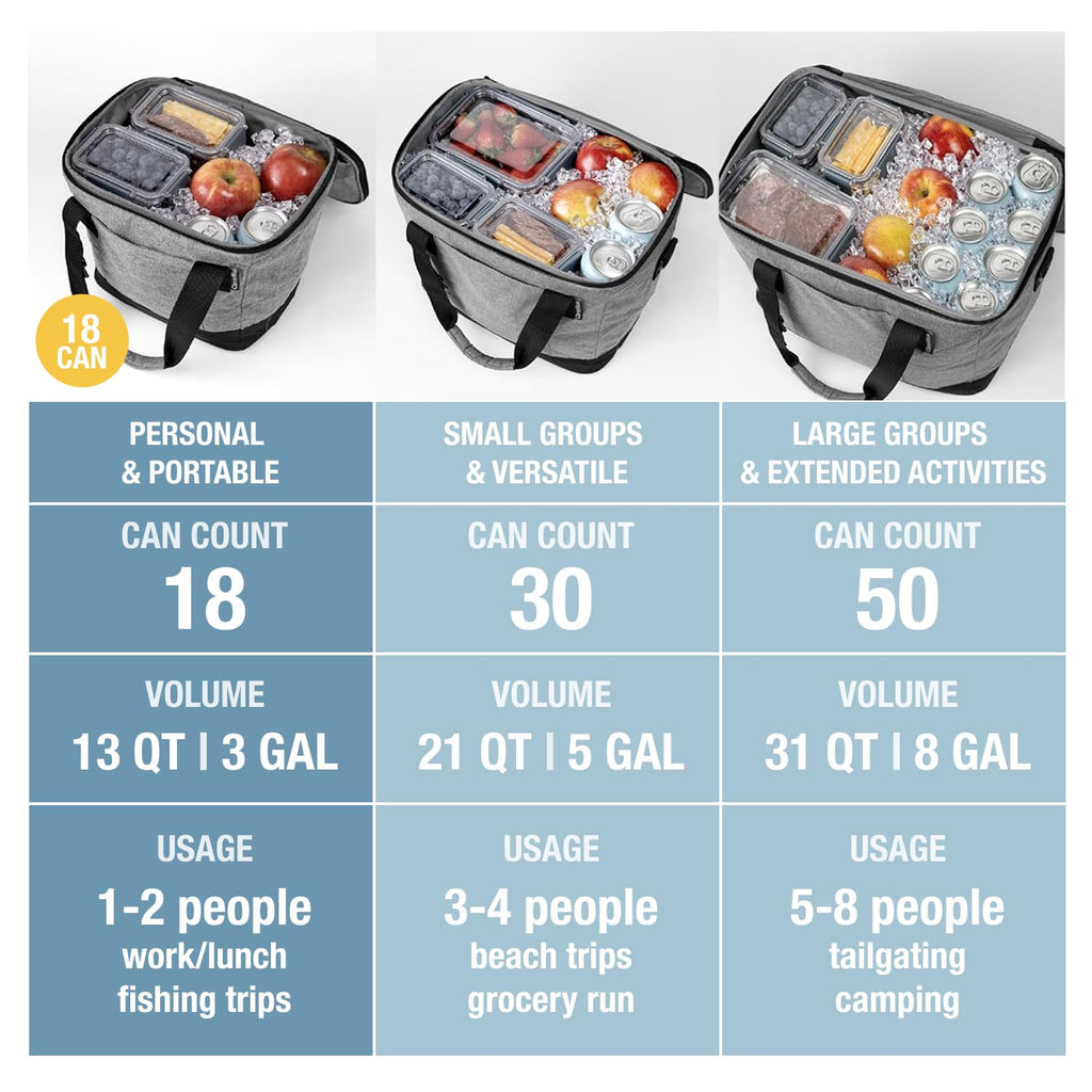 CleverMade Tahoe Collapsible Insulated Cooler Bag - 18 Cans / 14 Qt Leakproof Soft Cooler for Beach, Travel, Car - Bottle Opener