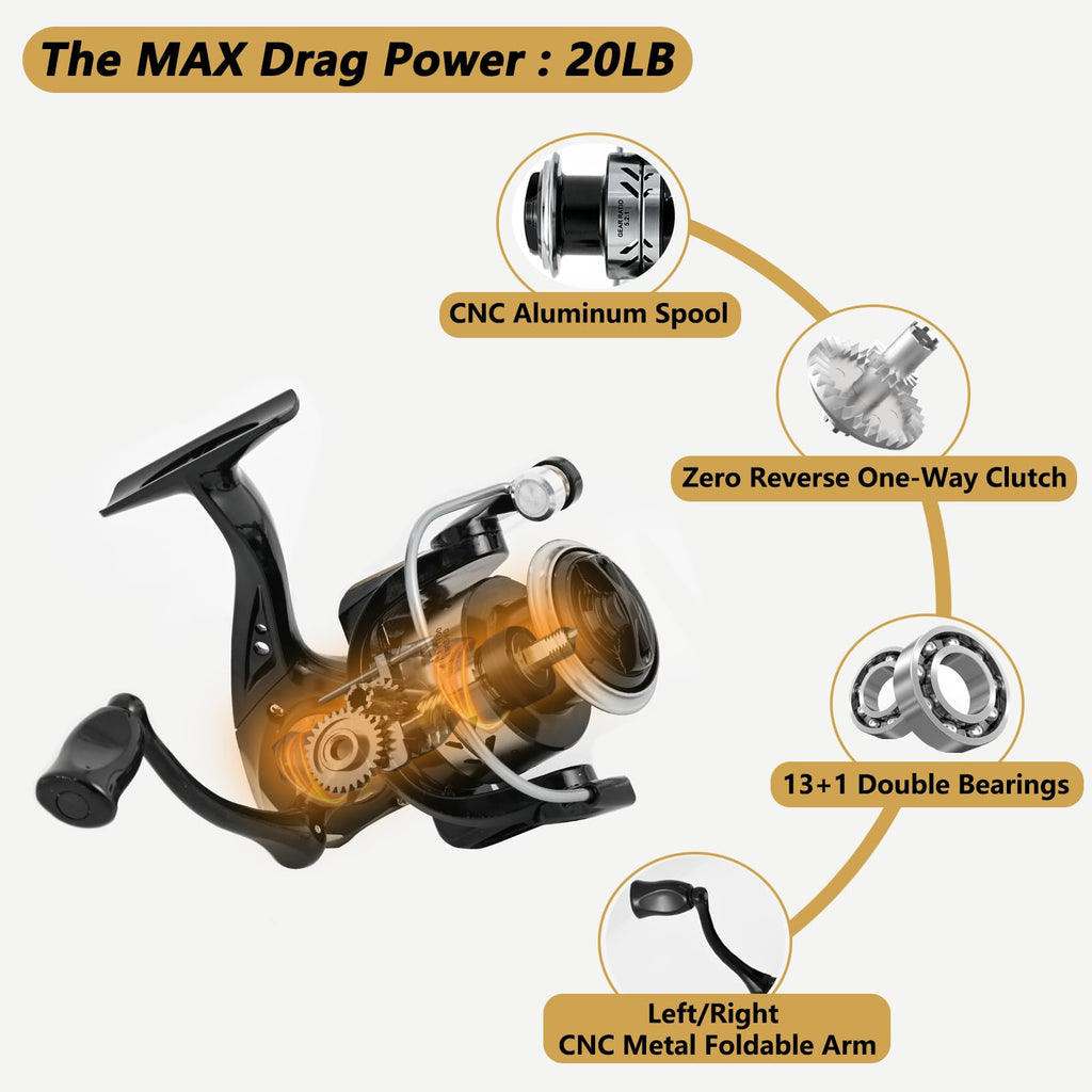 Ololyap Fishing Pole Combo 2Pcs Carbon Fiber Fishing Rod And Aluminum Reel Combos With Carrier Bag Sea Saltwater Freshwater Fish