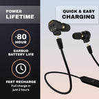 Pro Ears Stealth Elite, 28 Db Nrr, Ipx6 Waterproof, Bluetooth 5.0 Ear Protection With 3 Modes - Isolation, Awareness, Amplificat