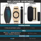 Sportneer Balance Board - 7 Modes Wobble Board With Adjustable Stoppers - Exercise Balancing Stability Trainer For Improve Balan