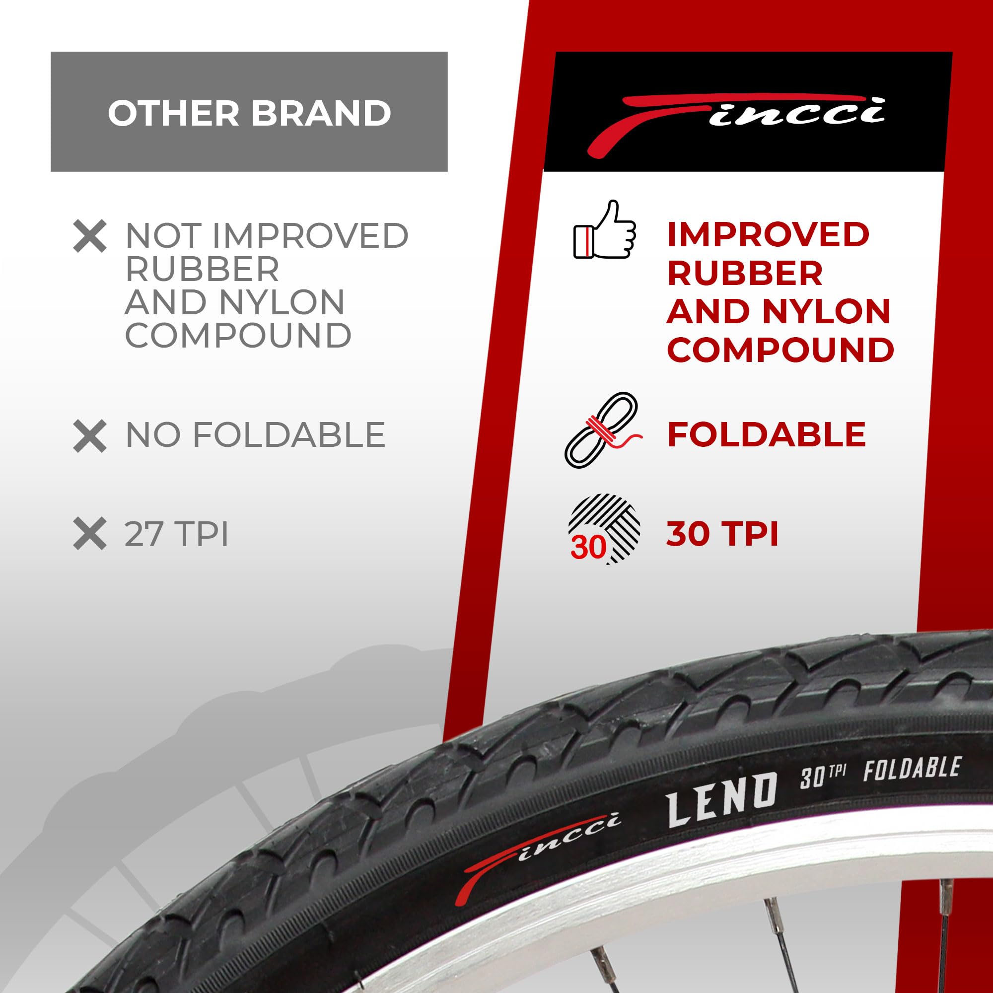Fincci Leno Foldable Slick Bike Tire 26 X 1.95 Inch 50-559 For Road Street Cruiser Hybrid Bicycle