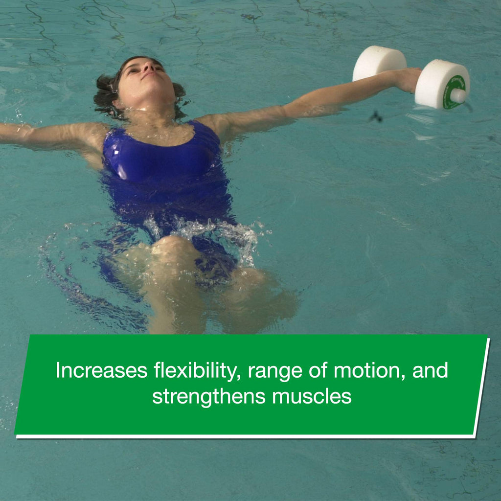 Theraband Water Weights, Aquatic Dumbbells For Pool Fitness, 2 Foam Weights With Padded Grip For Water Aerobics, Therapy, Workou