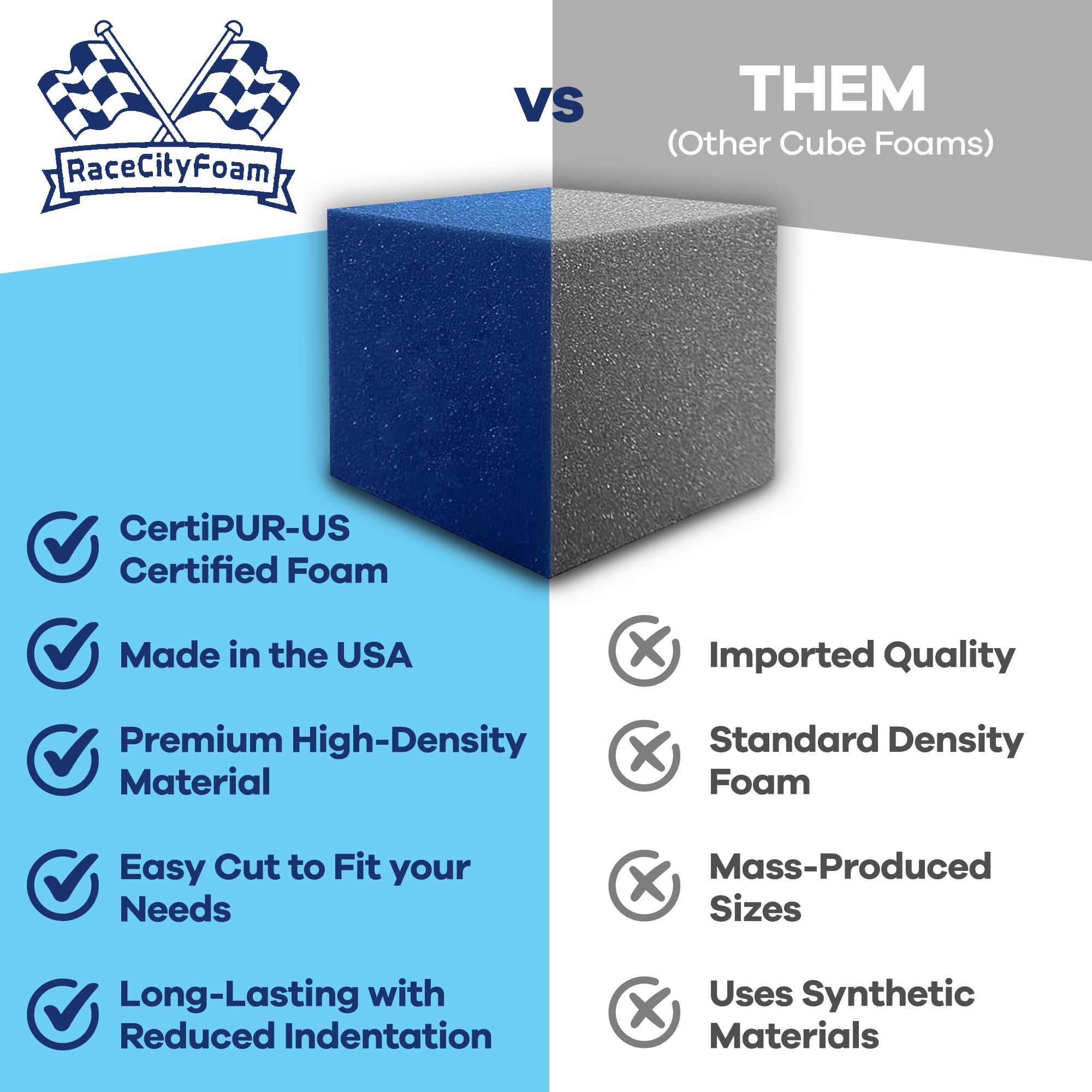 Isellfoam Foam Pit Cubes/Blocks 500 Pcs. (Blue) 4''X4''X4'' Flame Retardant Foam Blocks For Gymnastics, Freerunning And Parkour