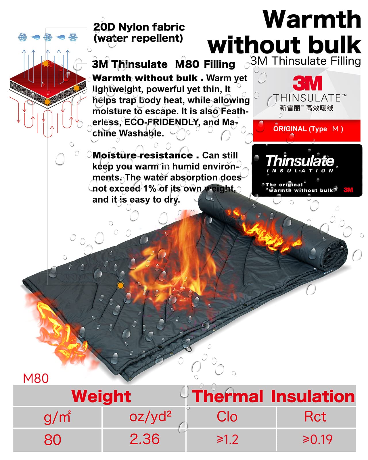 Iclimb 3M Thinsulate Insulation Warm Camping Blanket Ultralight Compact (Black, 1 Lb)