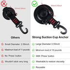 Heavy Duty Suction Cups,2 Pieces With Hooks Upgraded Car Camping Tie Down Suction Cup Camping Tarp Accessory With Viscous Silico