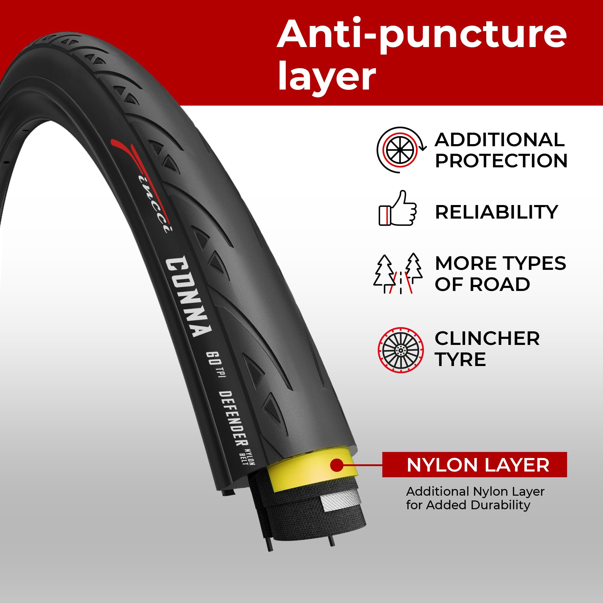 Fincci ?Onna 700X23C Tire Foldable 23-622 60Tpi With 1Mm Antipuncture Protection For Cycling Racing Touring Road Bike