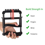 Ypcbynbs Hand Exerciser,Finger Exerciser And Hand Strengthener For Hands,Finger,Wrist,Forearms And Thumbs Therapy,Black