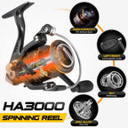 Plusinno Spin Spinning Rod And Reel Combos Carbon Telescopic Fishing Rod With Reel Combo Sea Saltwater Freshwater Kit Fishing Ro