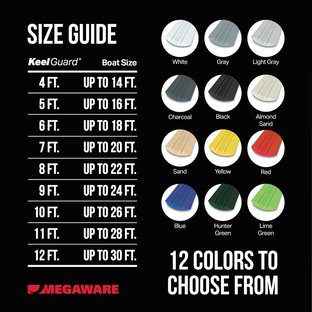Megaware Keelguard Boat Keel And Hull Protector, 10-Feet (For Boats Up To 26Ft), Hunter Green
