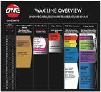 One Mfg 4Wd Snowboard & Ski Wax, 65G Bar, Oneball Wax For Cold Snow, 21F To 5F (-6C To -15C), Tropical Scent, No Fluoro