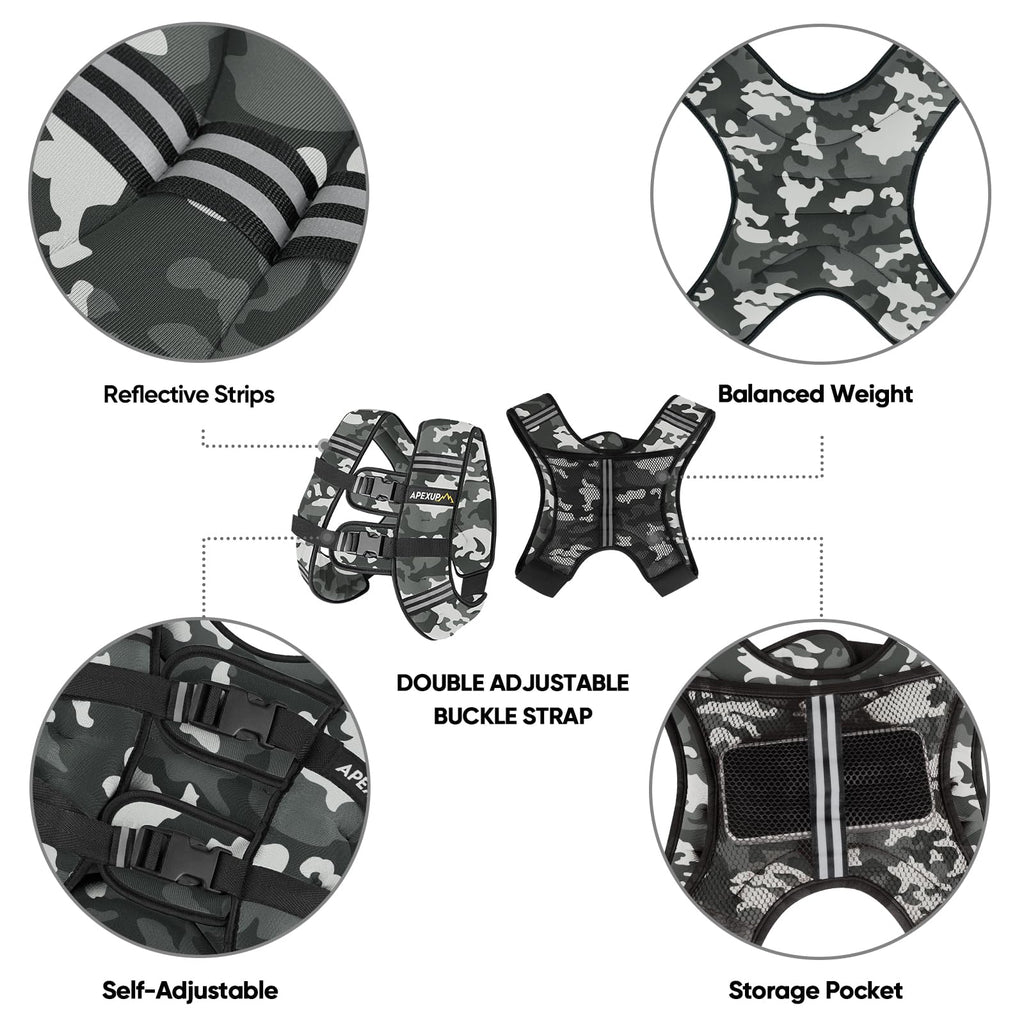 APEXUP 20lbs Weighted Vest Men Women, Weight Vest for Women Workout Equipment for Strength Training Running (Grey Camo)