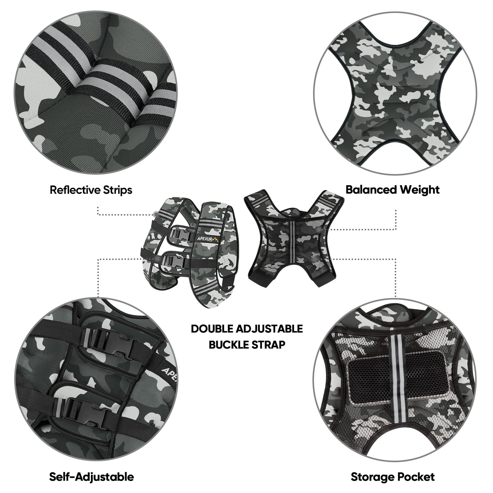APEXUP 20lbs Weighted Vest Men Women, Weight Vest for Women Workout Equipment for Strength Training Running (Grey Camo)