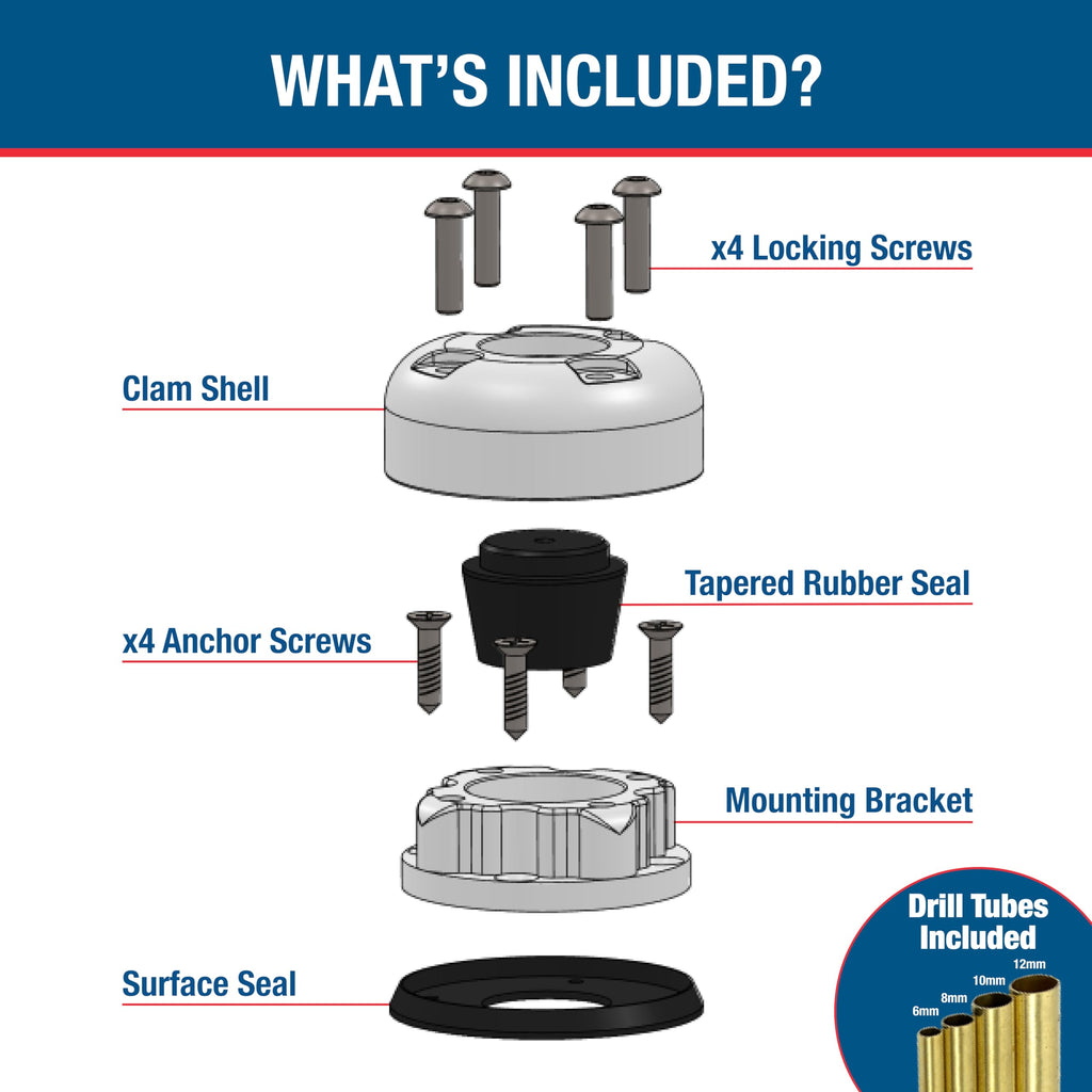 Seaview | Round Cable Gland | Marine Grade Waterproof Cable Pass Through Cable Seal | Cg30Sb - Black Powder Coated Stainless Ste