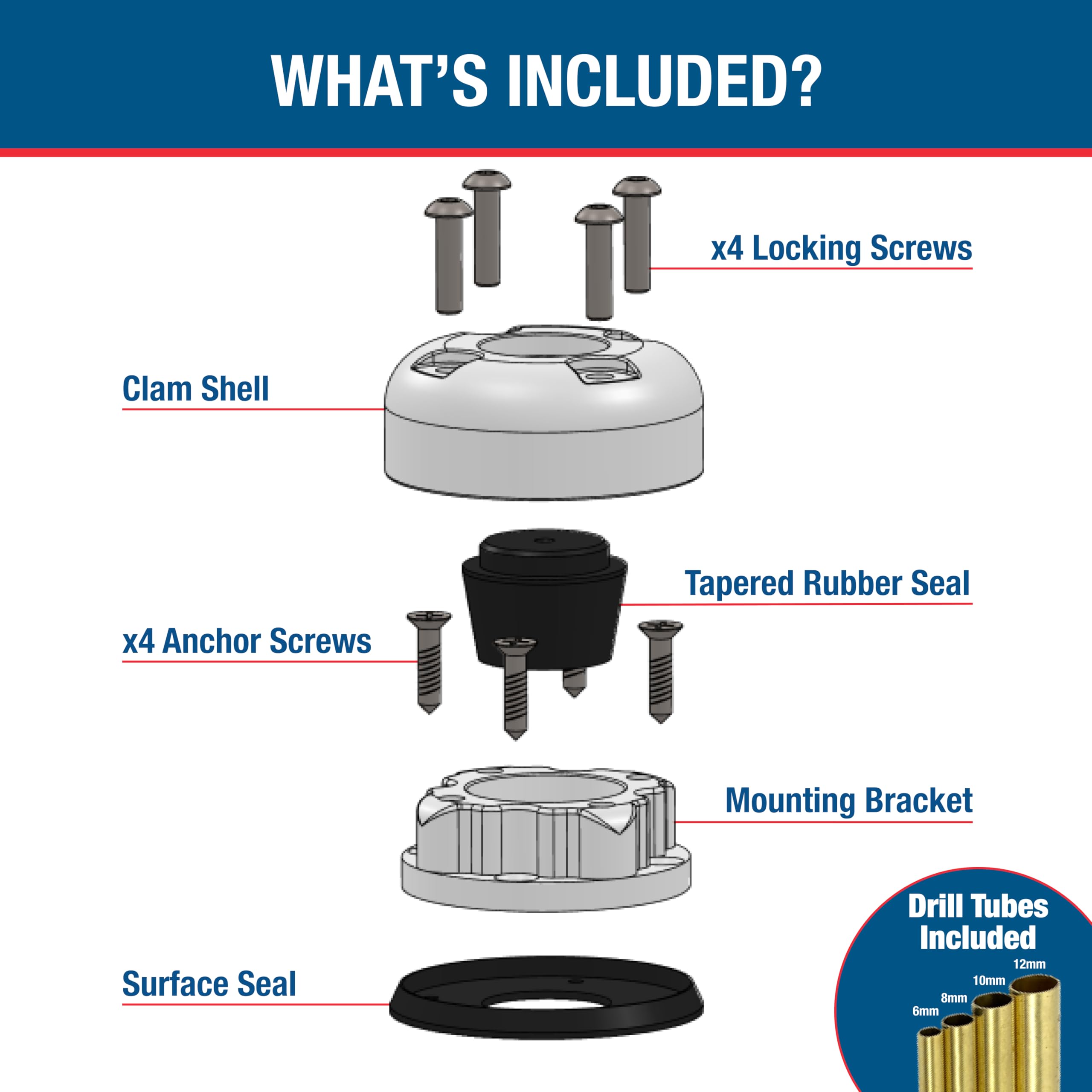 Seaview | Round Cable Gland | Marine Grade Waterproof Cable Pass Through Cable Seal | Cg30Sw - White Powder Coated Stainless Ste