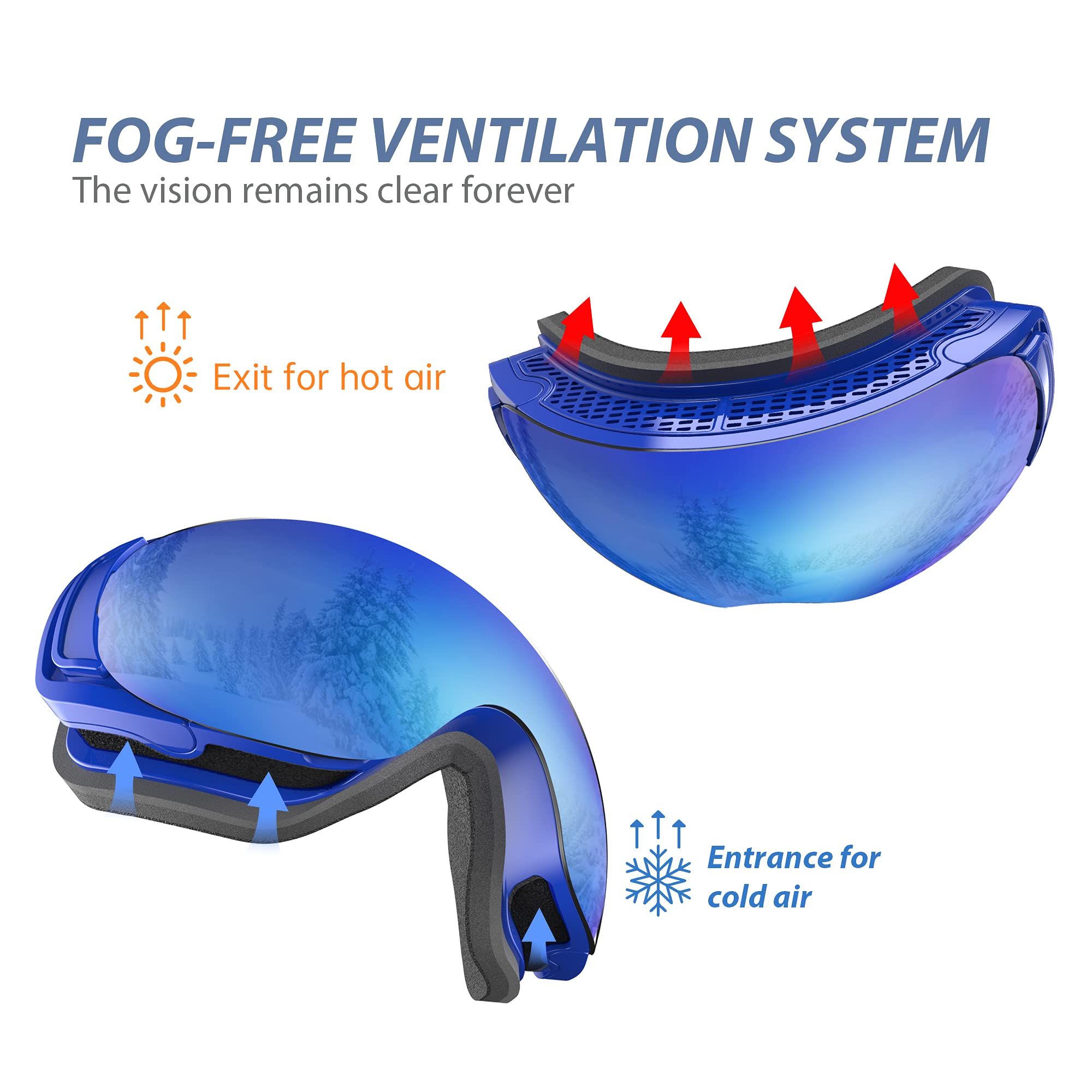 Vanrora Ski Goggles Pro, Frameless Interchangeable Lens Snowboard Goggles 100% Uv Protection Anti Fog For Men Women Youth
