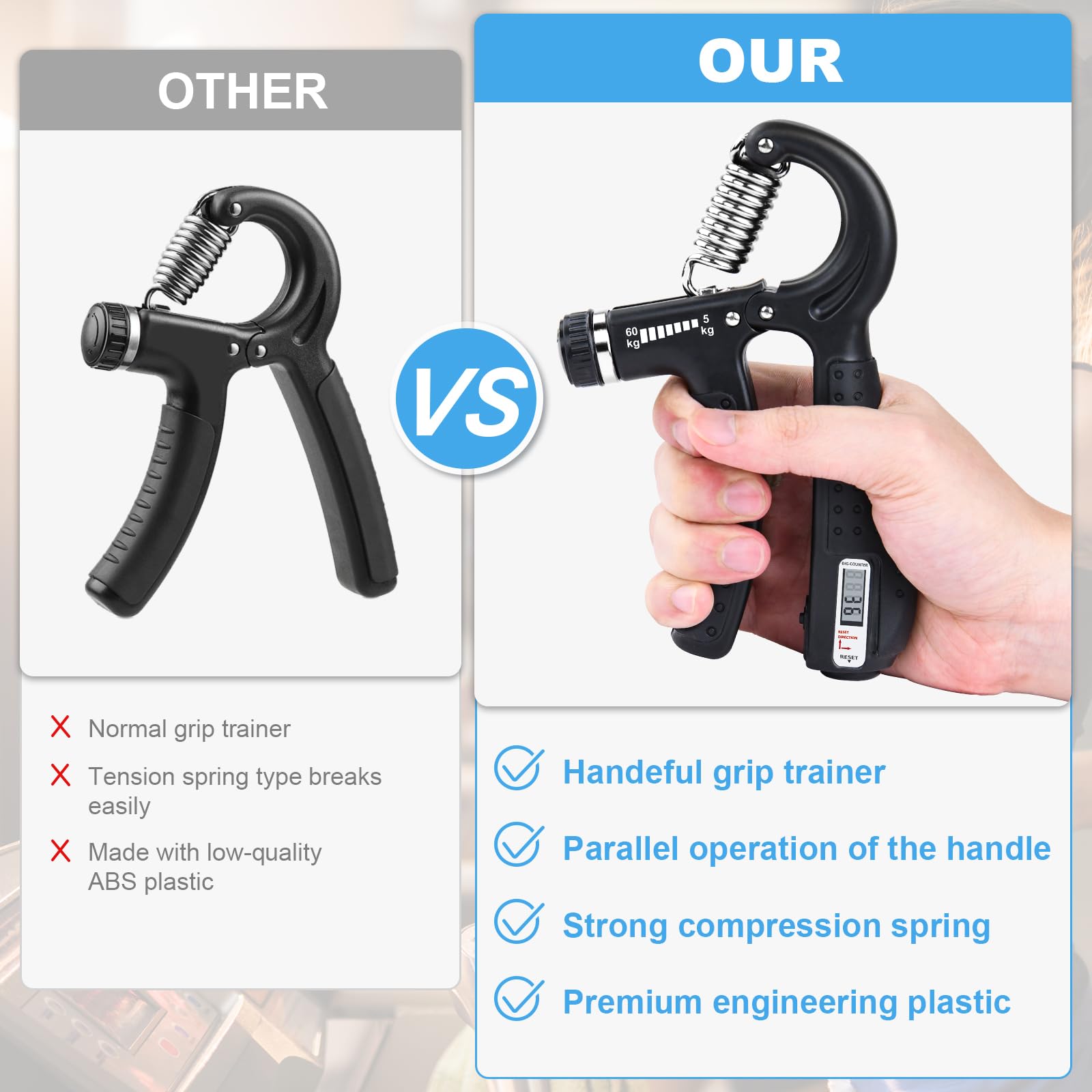Handeful Complete Grip Strength Training Set - Portable Exerciser, Bag, & Dynamometer Meter